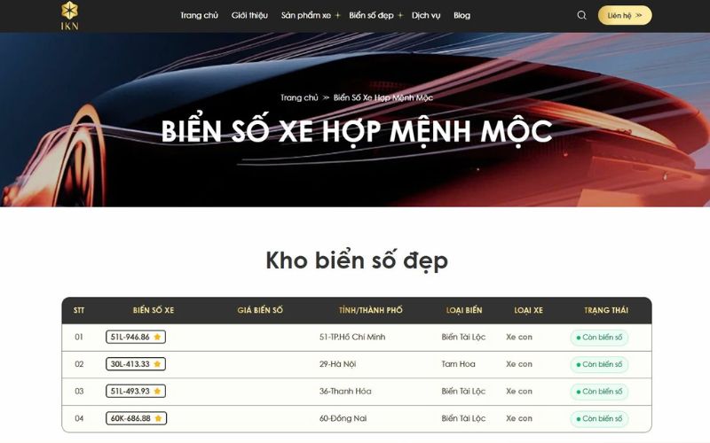 đơn vị cung cấp biển số hợp mệnh IKN.vn